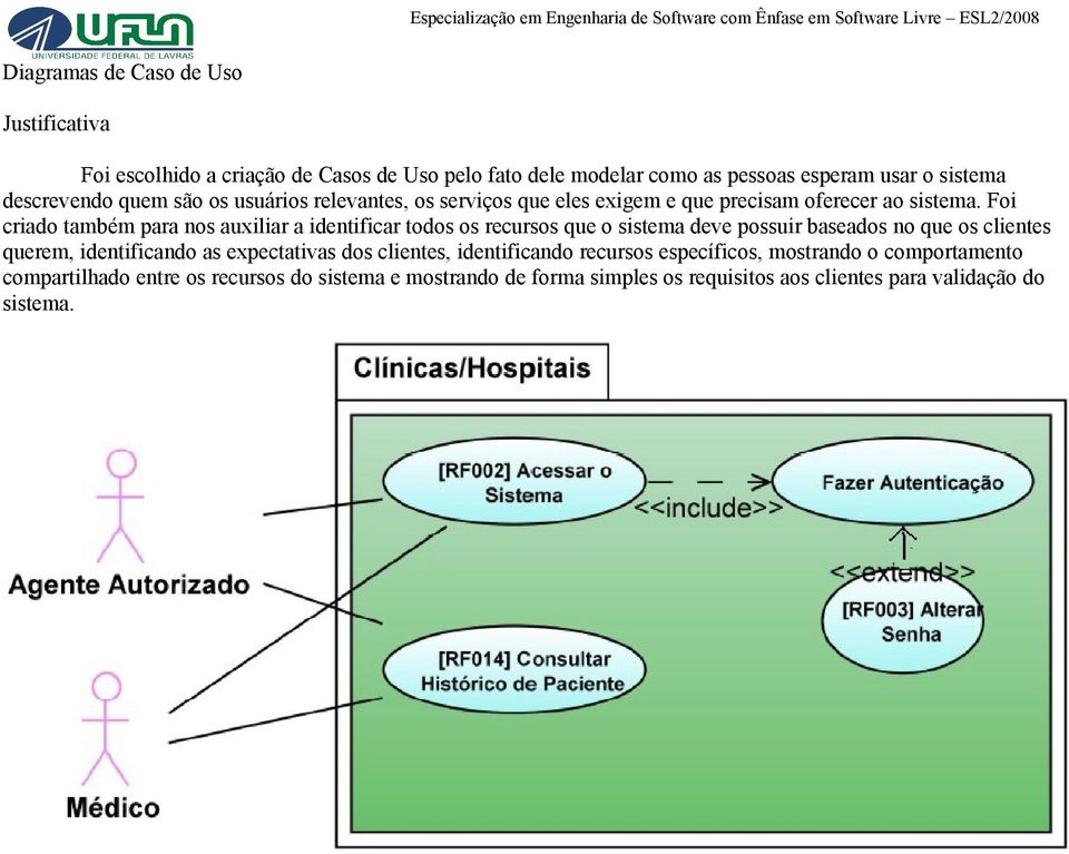 Foi criado também para nos auxiliar a identificar todos os recursos que o sistema deve possuir baseados no que os clientes querem, identificando as