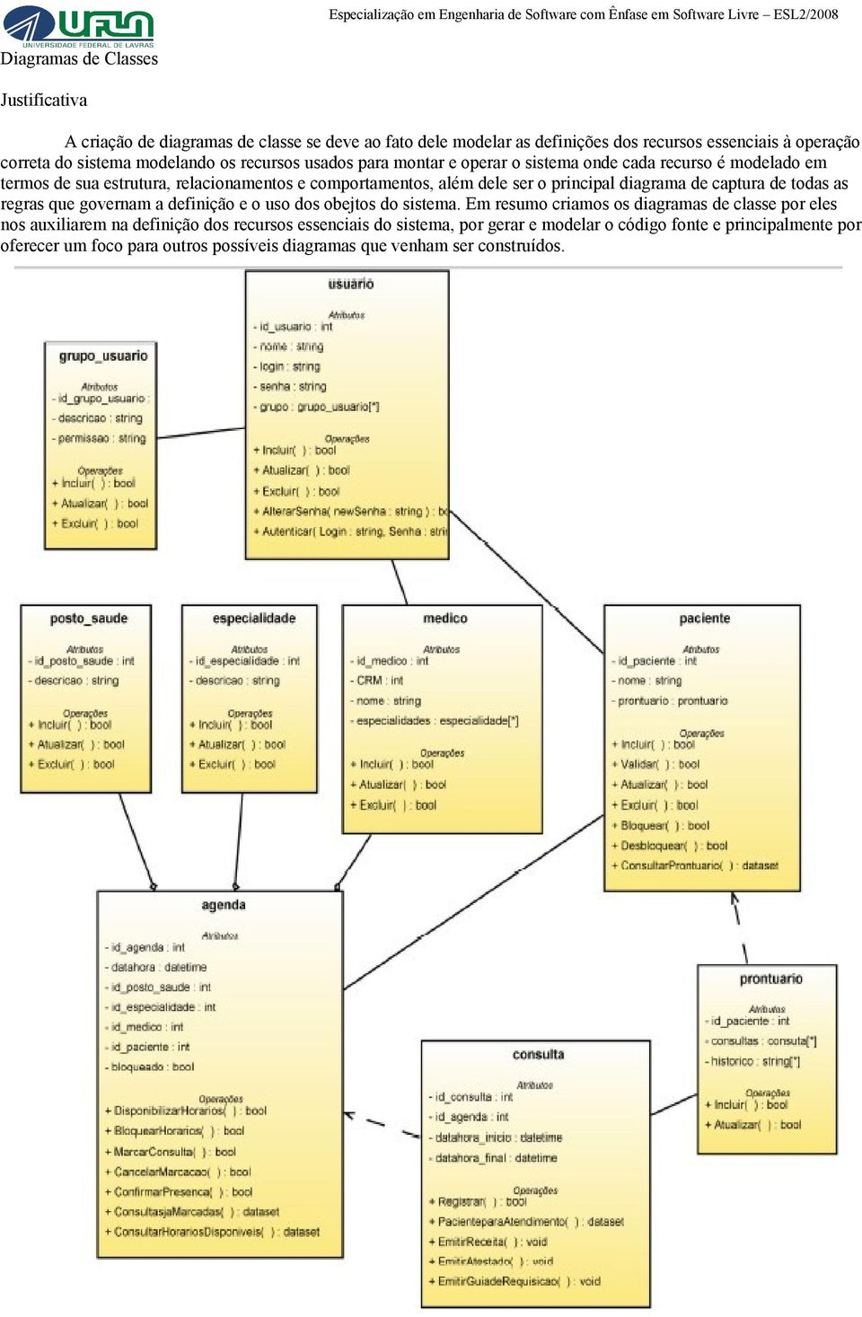 principal diagrama de captura de todas as regras que governam a definição e o uso dos obejtos do sistema.