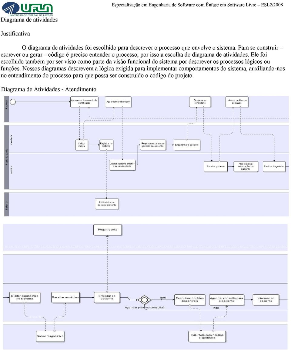 Ele foi escolhido também por ser visto como parte da visão funcional do sistema por descrever os processos lógicos ou funções.