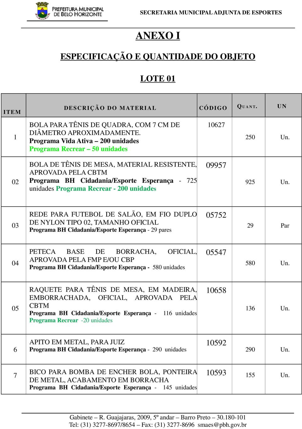 02 BOLA DE TÊNIS DE MESA, MATERIAL RESISTENTE, APROVADA PELA CBTM Programa BH Cidadania/Esporte Esperança - 725 unidades Programa Recrear - 200 unidades 09957 925 Un.