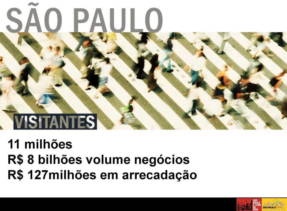 volume negócios R$