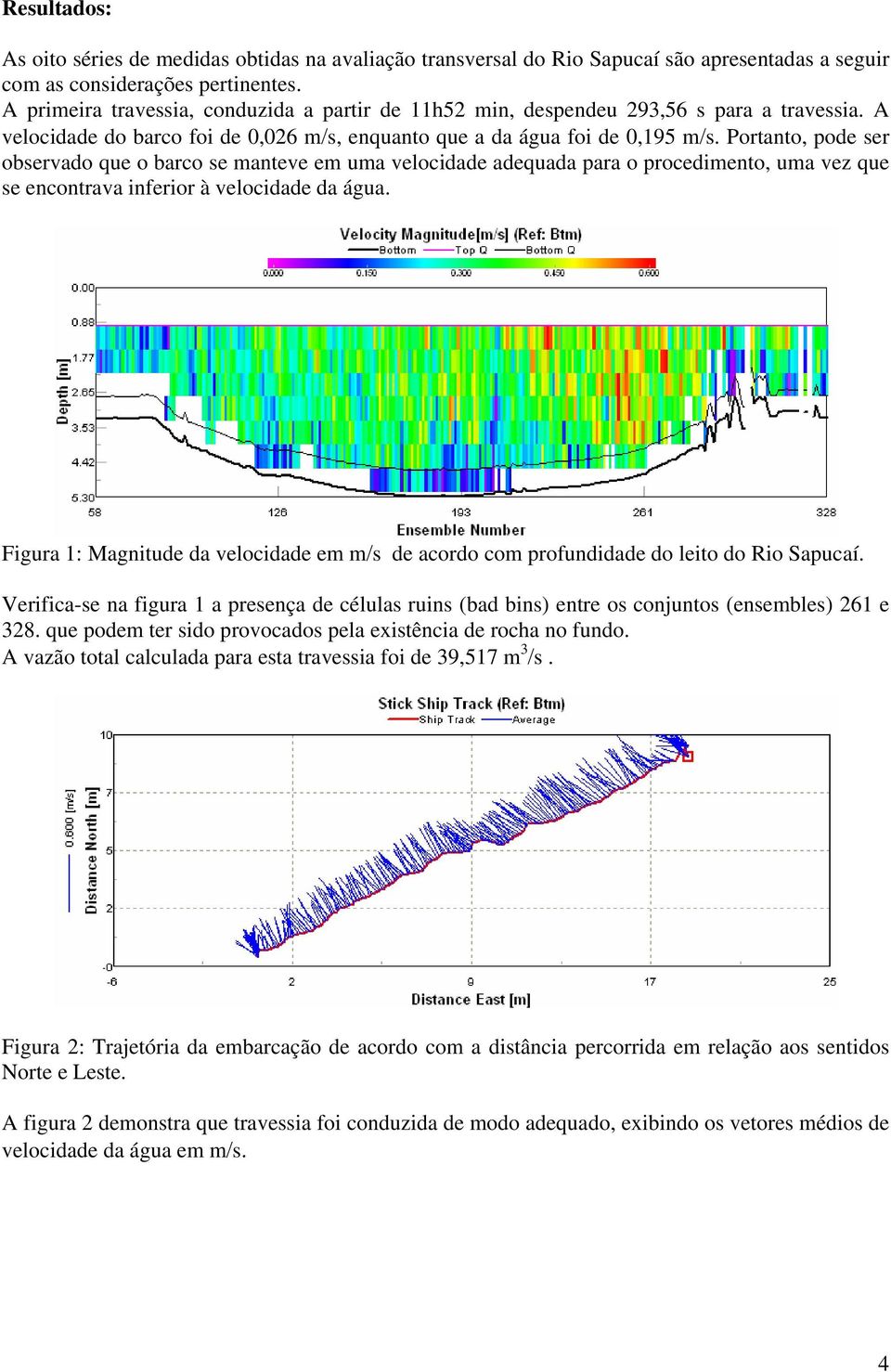 Portanto, pode ser observado que o barco se manteve em uma velocidade adequada para o procedimento, uma vez que se encontrava inferior à velocidade da água.