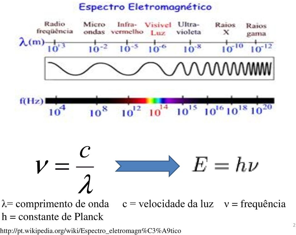 = constante de Planck http://pt.