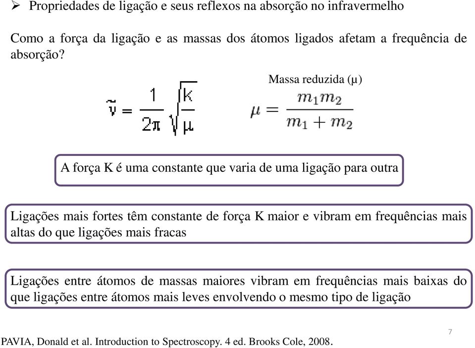 Massa reduzida (µ) A força K é uma constante que varia de uma ligação para outra Ligações mais fortes têm constante de força K maior e vibram em