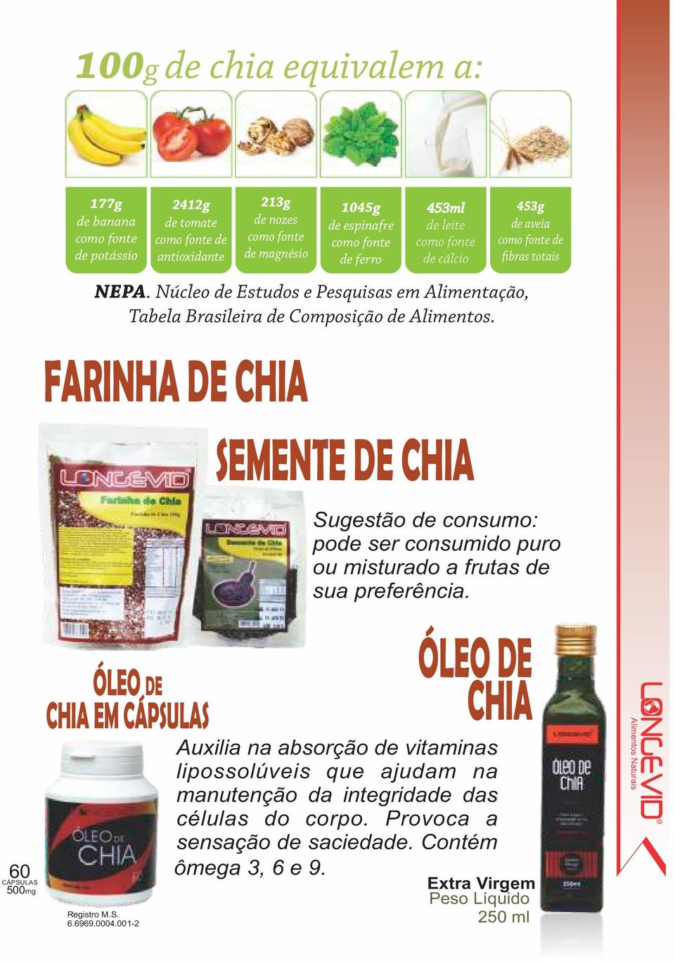 453g de aveia como fonte de bras totais 60 CÁPSULAS 500mg FARINHA DE CHIA ÓLEO DE CHIA EM CÁPSULAS Registro M.S. 6.6969.0004.