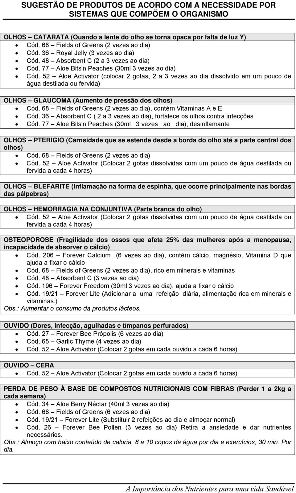 52 Aloe Activator (colocar 2 gotas, 2 a 3 vezes ao dia dissolvido em um pouco de água destilada ou fervida) OLHOS GLAUCOMA (Aumento de pressão dos olhos), contém Vitaminas A e E Cód.