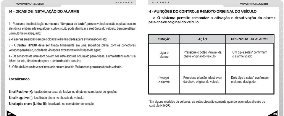 Sempre utilizar um multímetro adequado; 2 - Fazer as emendas sempre soldadas e bem isoladas para evitar mal-contato; 3 - A Central HINOR deve ser fixada firmemente em uma superfície plana, com os