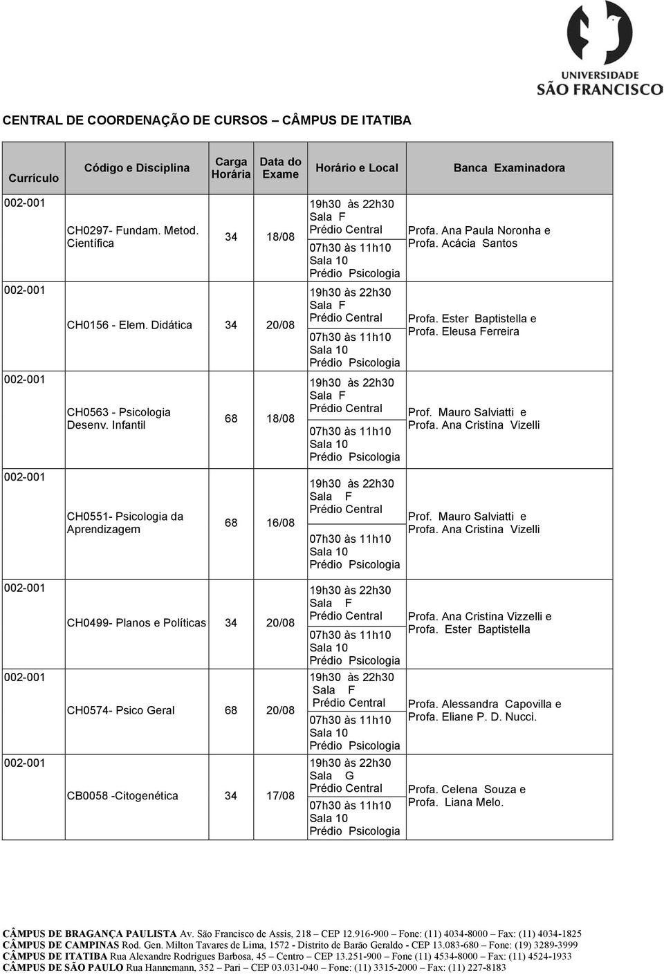 Infantil CH0551- Psicologia da Aprendizagem 68 18/08 68 16/08 CH0499- Planos e Políticas 34 20/08 CH0574- Psico Geral 68 20/08 CB0058 -Citogenética 34 17/08 Profa.