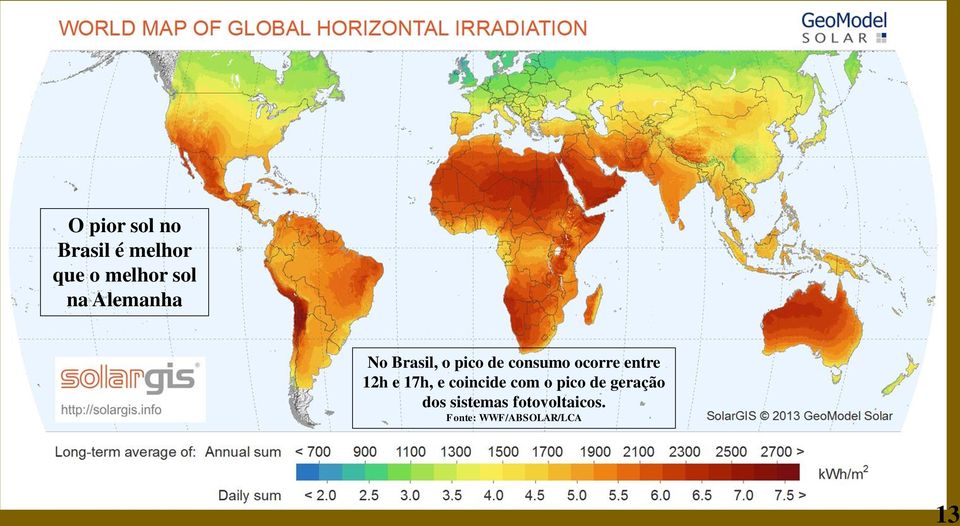 entre 12h e 17h, e coincide com o pico de geração