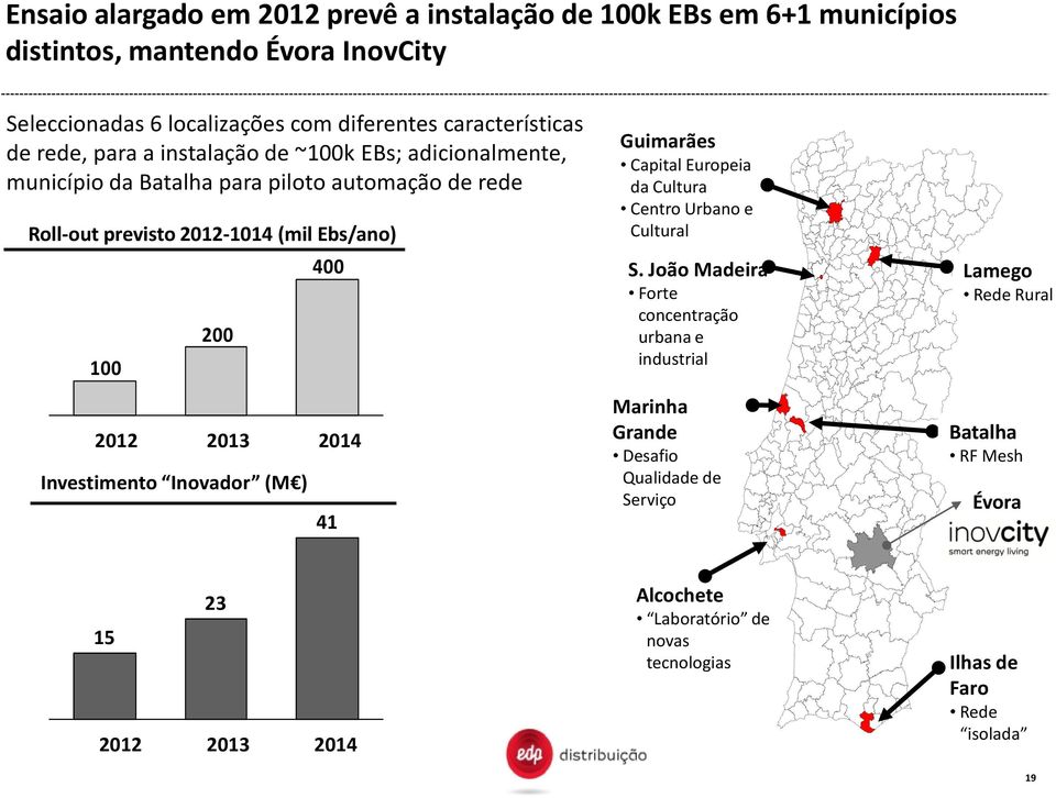 Guimarães Capital Europeia da Cultura Centro Urbano e Cultural S.