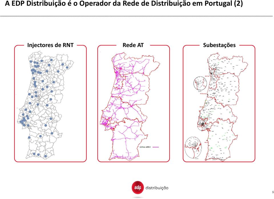 Distribuição em Portugal