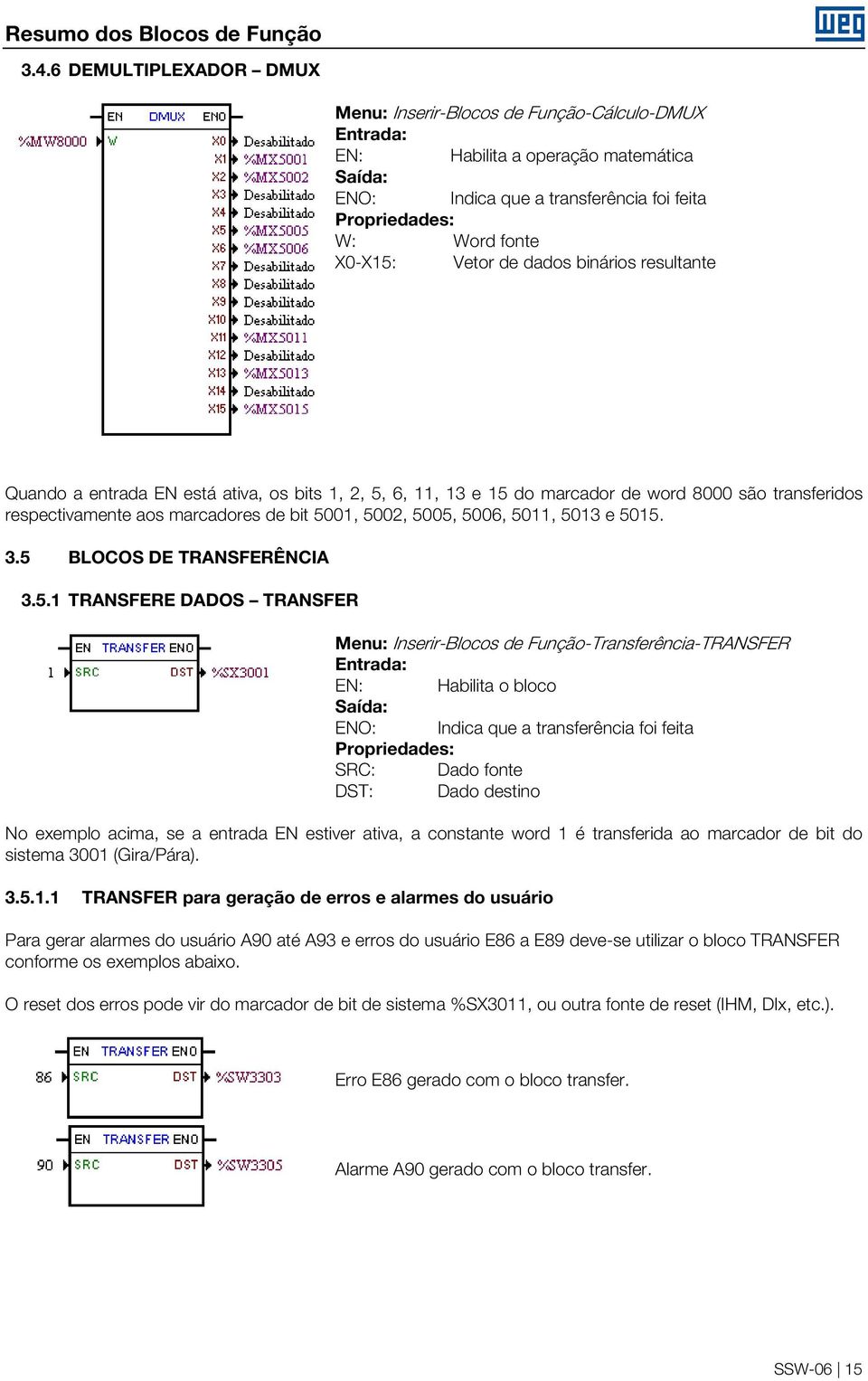 de dados binários resultante Quando a entrada EN está ativa, os bits, 2, 5, 6,, 3 e 5 do marcador de word 8 são transferidos respectivamente aos marcadores de bit 5, 52, 55, 56, 5, 53 e 55. 3.5 BLOCOS DE TRANSFERÊNCIA 3.