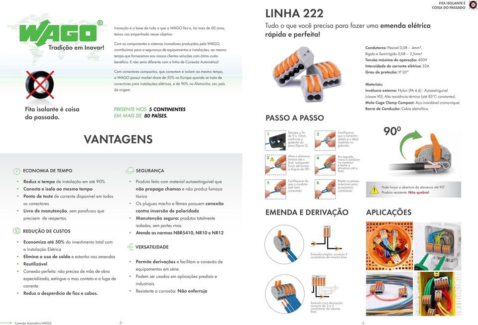 custobenefício. E não seria diferente com a linha de Conexão Automática!