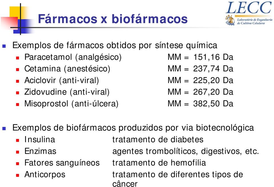 (anti-úlcera) MM = 382,50 Da Exemplos de biofármacos produzidos por via biotecnológica Insulina tratamento de diabetes