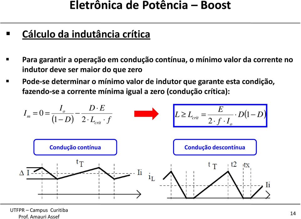 valr de indur que garane esa cndiçã, fazend-se a crrene mínima igual a zer (cnduçã