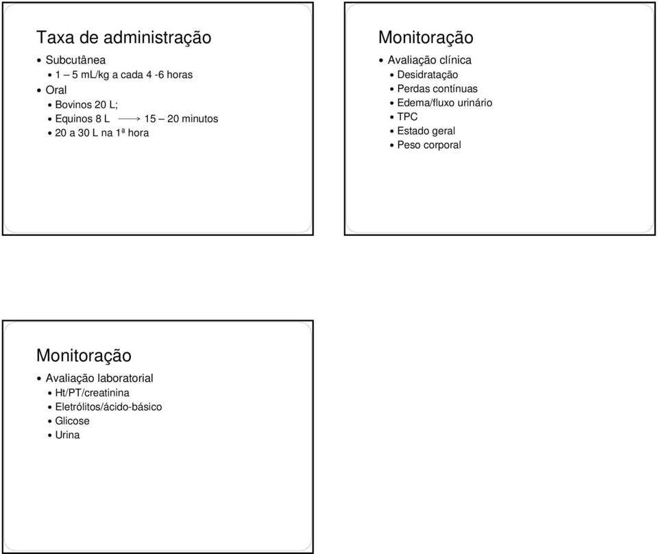 Desidratação Perdas contínuas Edema/fluxo urinário TPC Estado geral Peso corporal