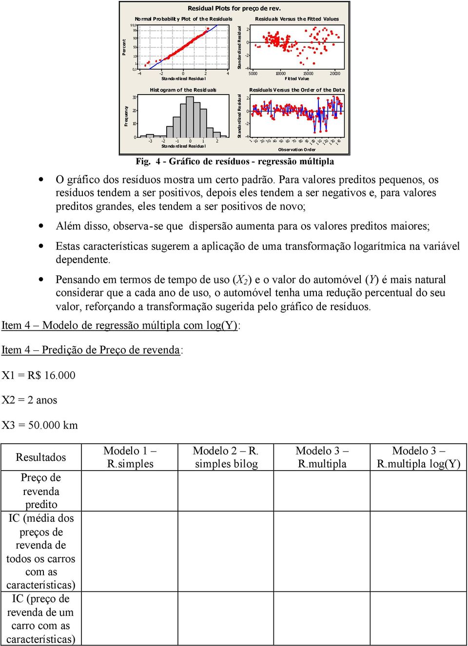 4 - Gráfico de resíduos - regressão múltipla O gráfico dos resíduos mostra um certo padrão.