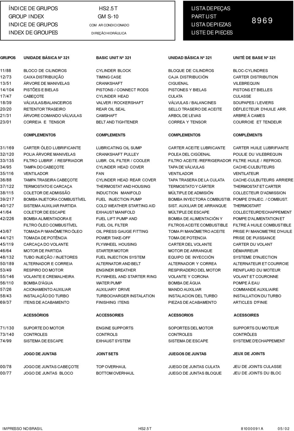 Nº 32 UNITÉ DE BASE Nº 32 /88 2/73 3/5 4/04 7/47 8/39 20/20 2/3 23/0 BLOCO DE CILINDROS CAIXA DISTRIBUIÇÃO ÁRVORE DE MANIVELAS PISTÕES E BIELAS CABEÇOTE VÁLVULAS/BALANCEIROS RETENTOR TRASEIRO ÁRVORE