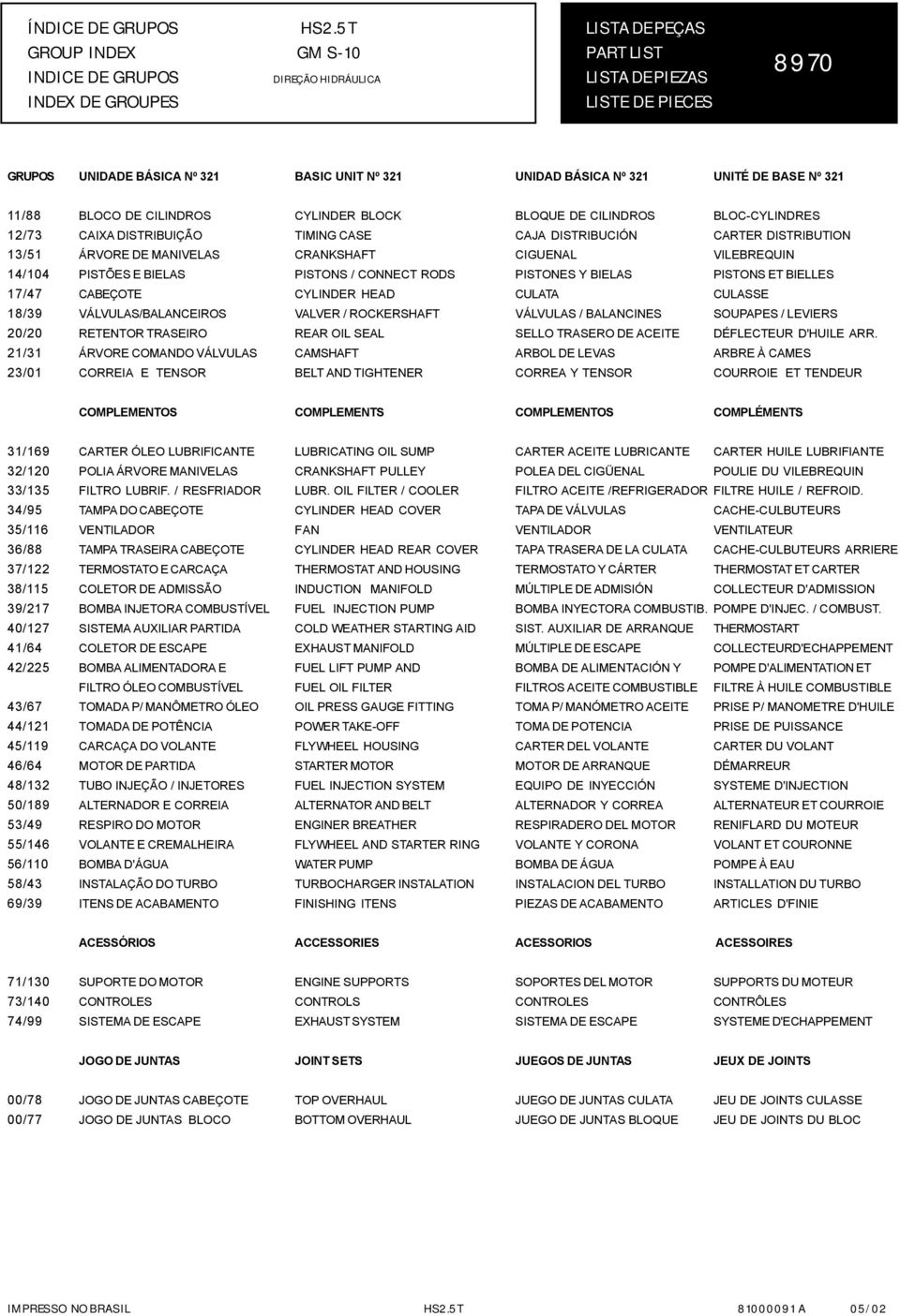 Nº 32 /88 2/73 3/5 4/04 7/47 8/39 20/20 2/3 23/0 BLOCO DE CILINDROS CAIXA DISTRIBUIÇÃO ÁRVORE DE MANIVELAS PISTÕES E BIELAS CABEÇOTE VÁLVULAS/BALANCEIROS RETENTOR TRASEIRO ÁRVORE COMANDO VÁLVULAS