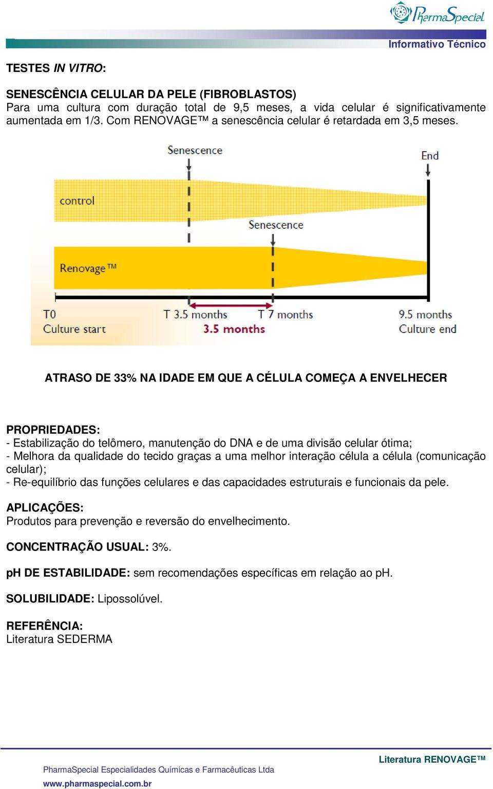 ATRASO DE 33% NA IDADE EM QUE A CÉLULA COMEÇA A ENVELHECER PROPRIEDADES: - Estabilização do telômero, manutenção do DNA e de uma divisão celular ótima; - Melhora da qualidade do tecido graças a