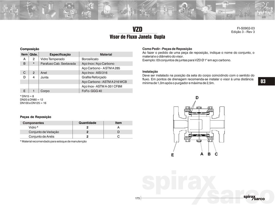 fazer o pedido de uma peça de reposição, indique o nome do conjunto, o material e o diâmetro do visor. Exemplo: conjuntos de juntas para VZ Ø " em aço carbono.