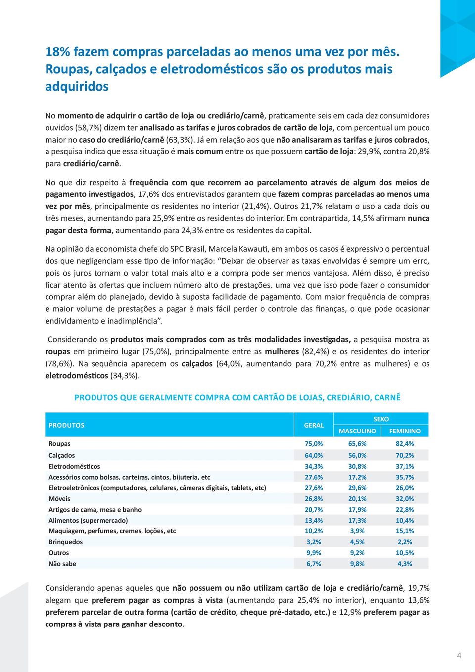 analisado as tarifas e juros cobrados de cartão de loja, com percentual um pouco maior no caso do crediário/carnê (63,3%).