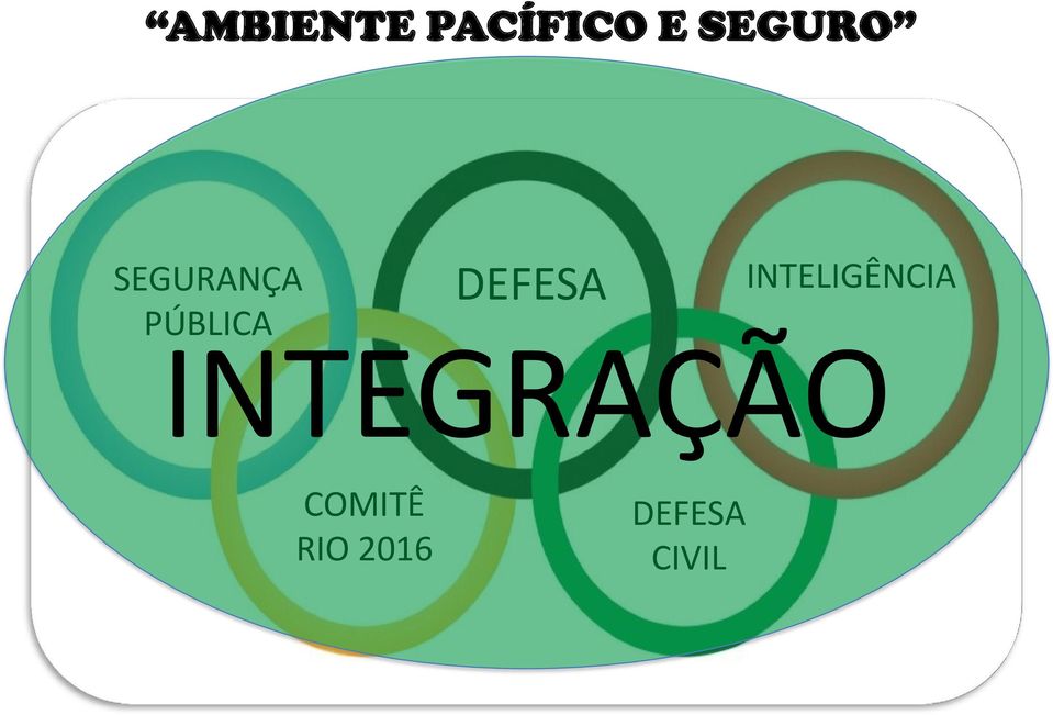 DEFESA INTELIGÊNCIA