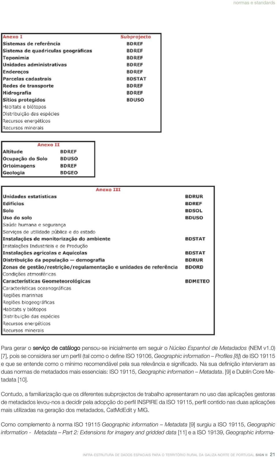 Na sua definição intervieram as duas normas de metadados mais essenciais: ISO 19115, Geographic information Metadata. [9] e Dublín Core Metadata [10].