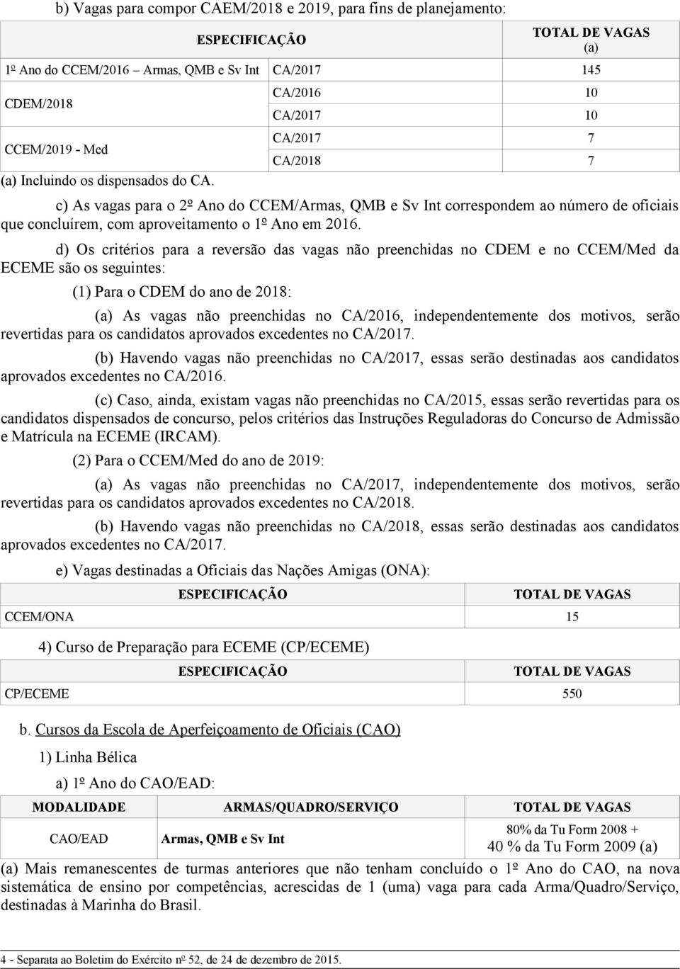 d) Os critérios para a reversão das vagas não preenchidas no CDEM e no CCEM/Med da ECEME são os seguintes: (1) Para o CDEM do ano de 2018: (a) As vagas não preenchidas no CA/2016, independentemente