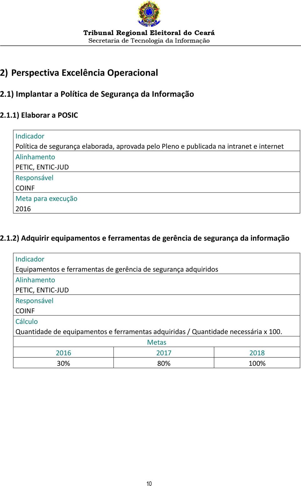 1) Elaborar a POSIC Política de segurança elaborada, aprovada pelo Pleno e publicada na intranet e internet 2016