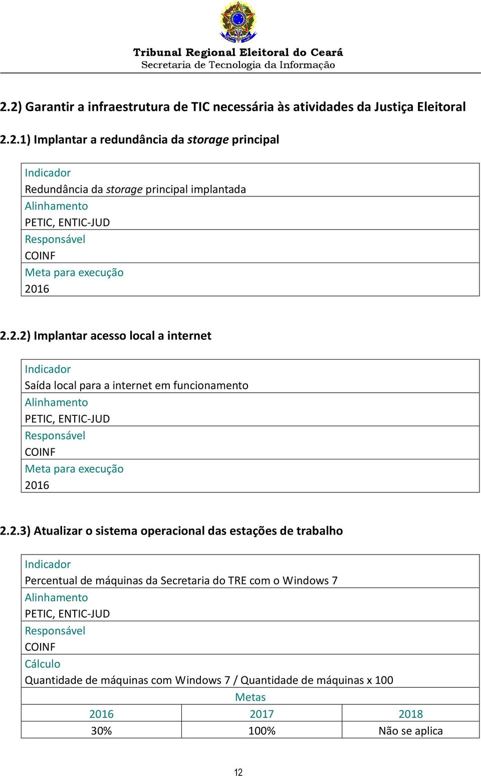 operacional das estações de trabalho Percentual de máquinas da Secretaria do TRE com o Windows 7 Quantidade de máquinas com