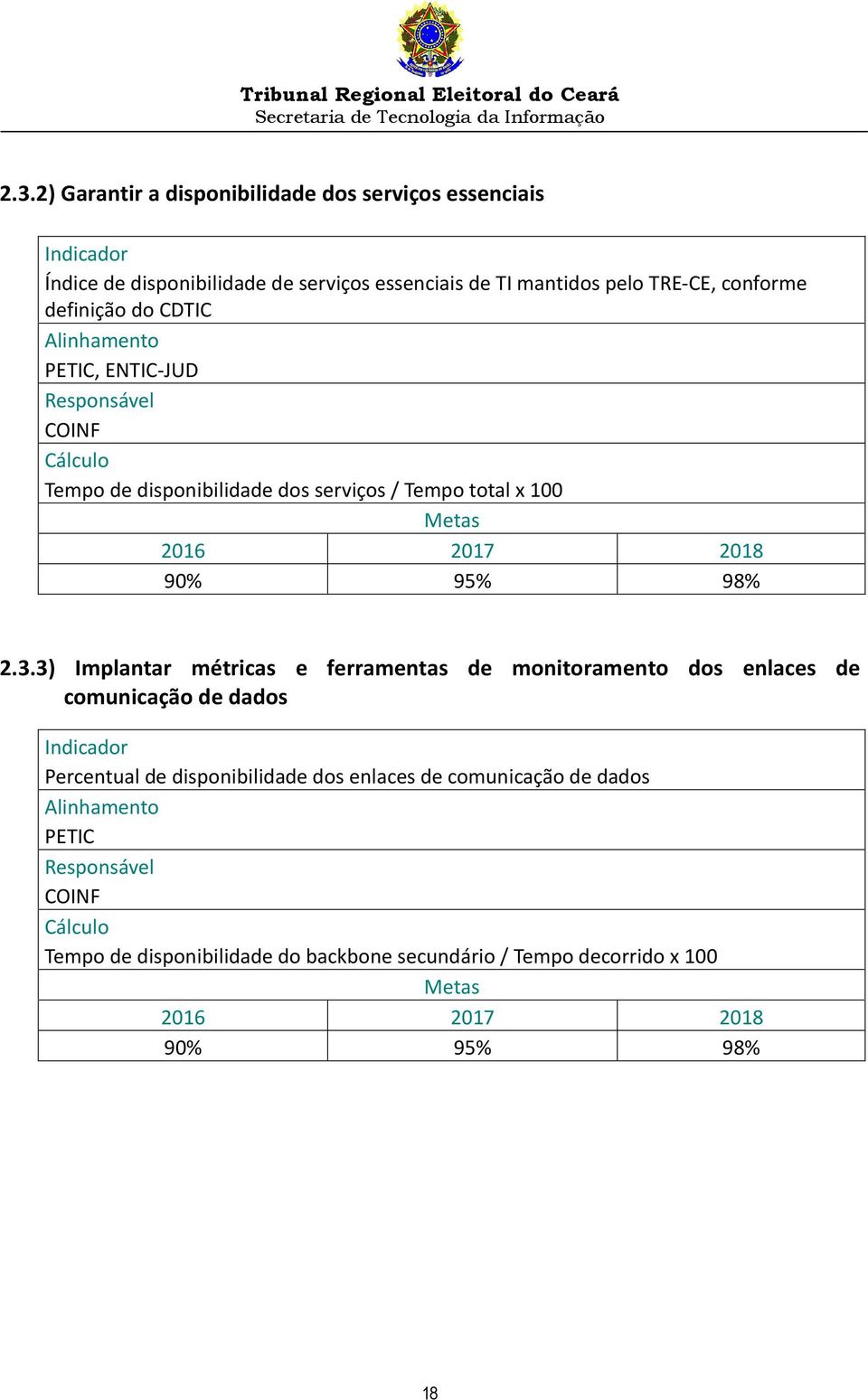 2.3.3) Implantar métricas e ferramentas de monitoramento dos enlaces de comunicação de dados Percentual de