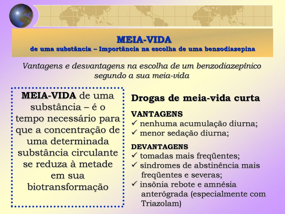 se reduza à metade em sua biotransformação Drogas de meia-vida curta VANTAGENS nenhuma acumulação diurna; menor sedação diurna;