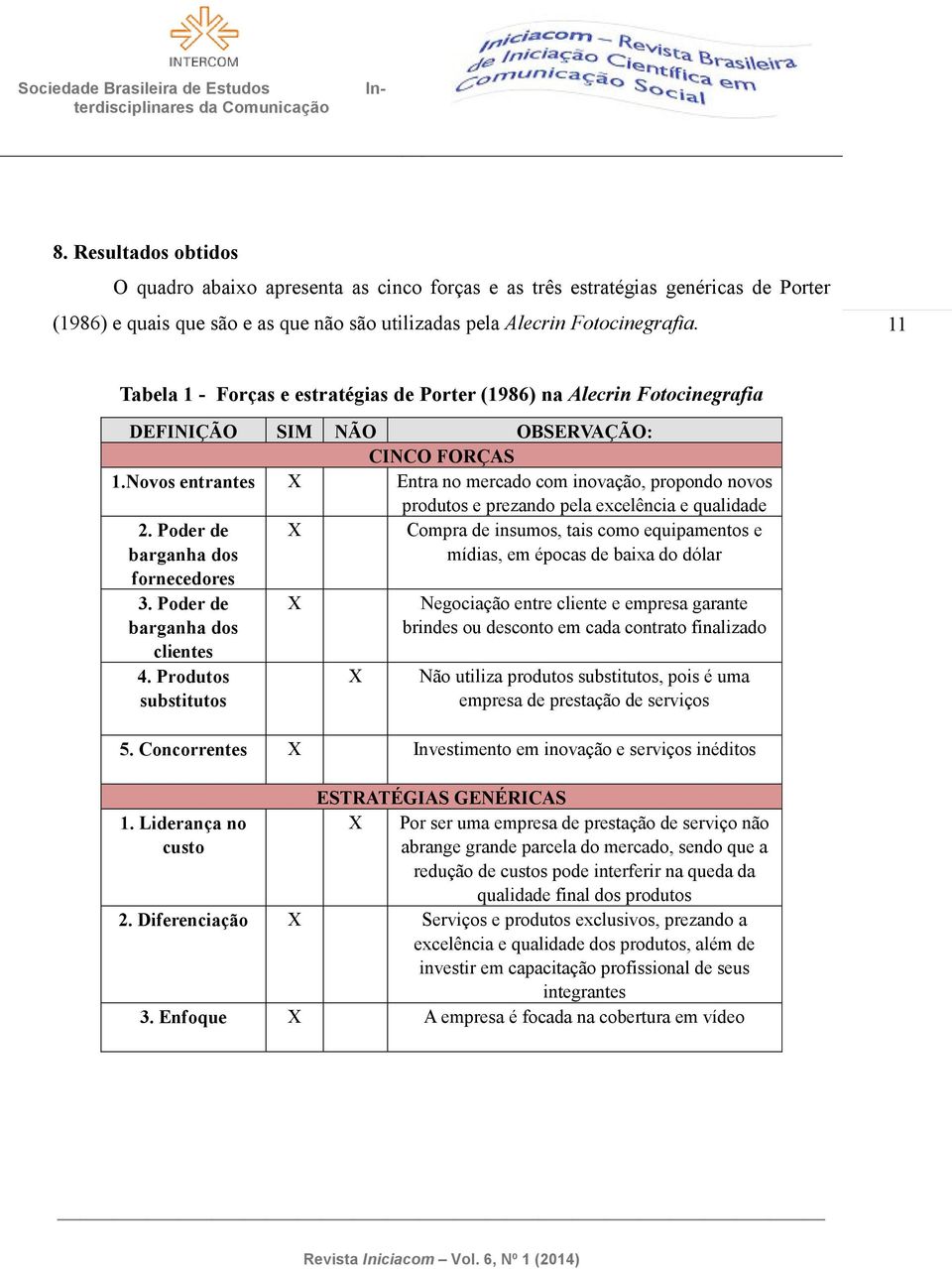 Novos entrantes X Entra no mercado com inovação, propondo novos produtos e prezando pela excelência e qualidade 2. Poder de barganha dos fornecedores 3. Poder de barganha dos clientes 4.