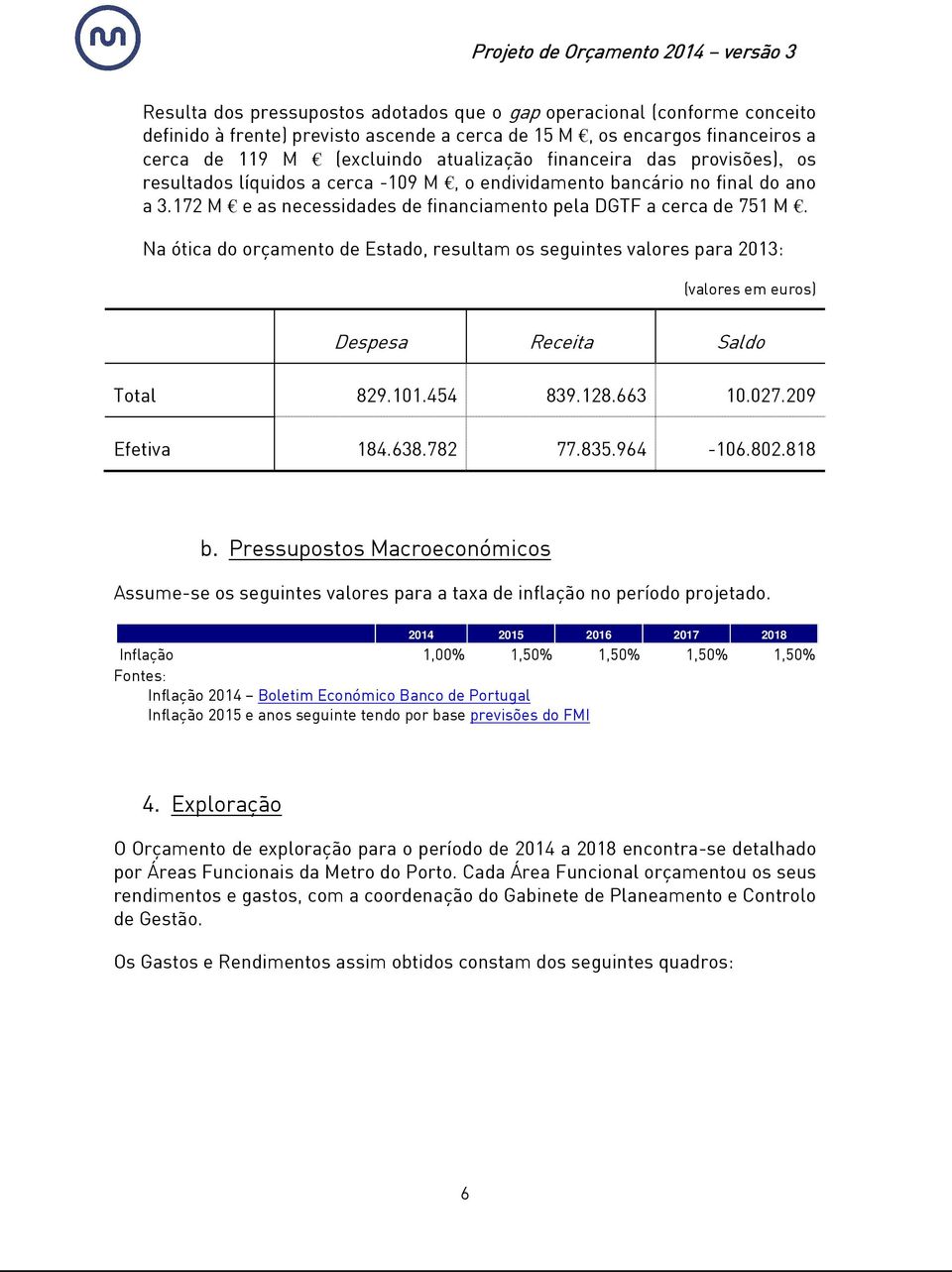 Na ótica do orçamento de Estado, resultam os seguintes valores para 2013: (valores em euros) Despesa Receita Saldo Total 829.101.454 839.128.663 10.027.209 Efetiva 184.638.782 77.835.964-106.802.