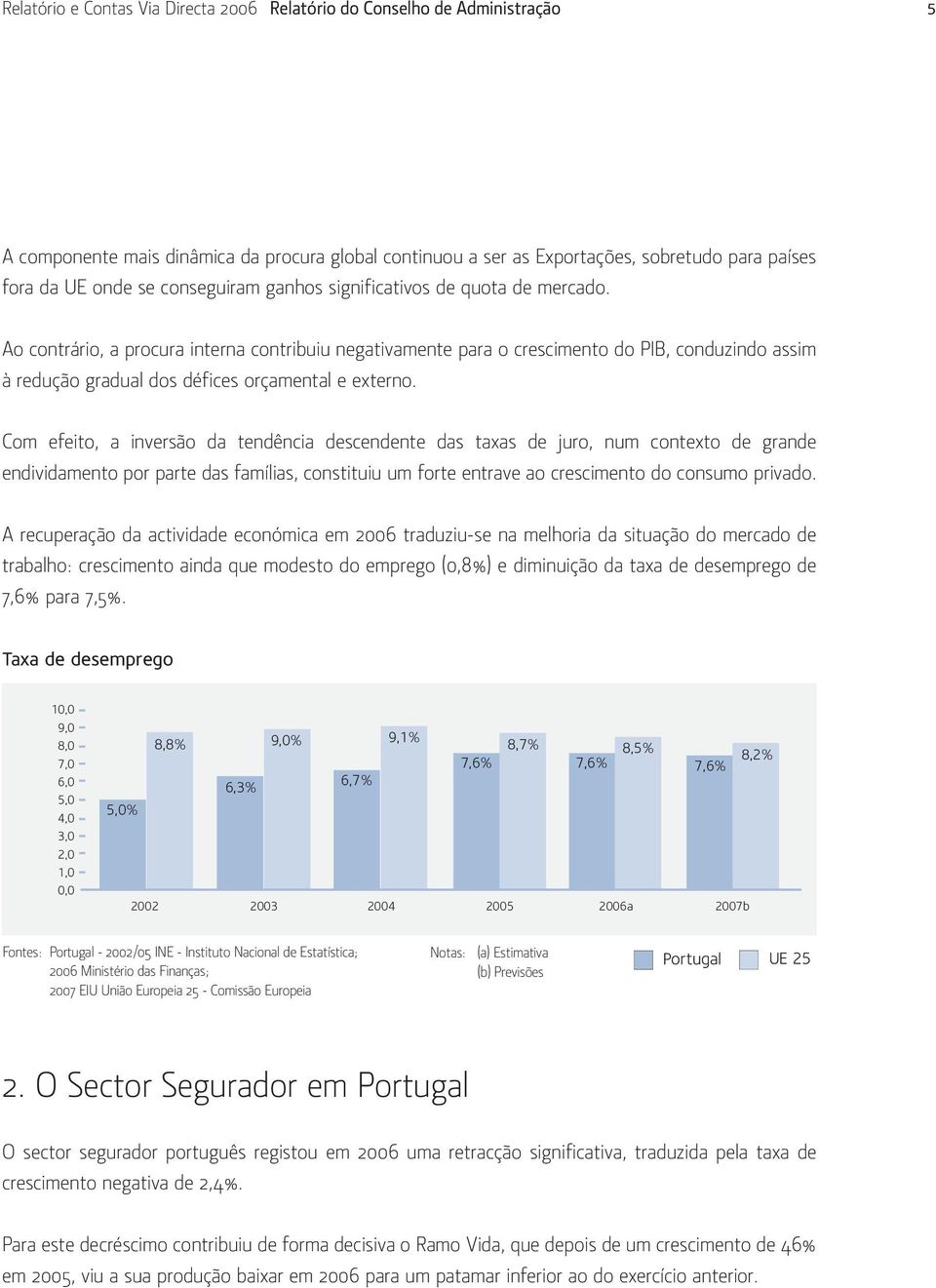 Ao contrário, a procura interna contribuiu negativamente para o crescimento do PIB, conduzindo assim à redução gradual dos défices orçamental e externo.