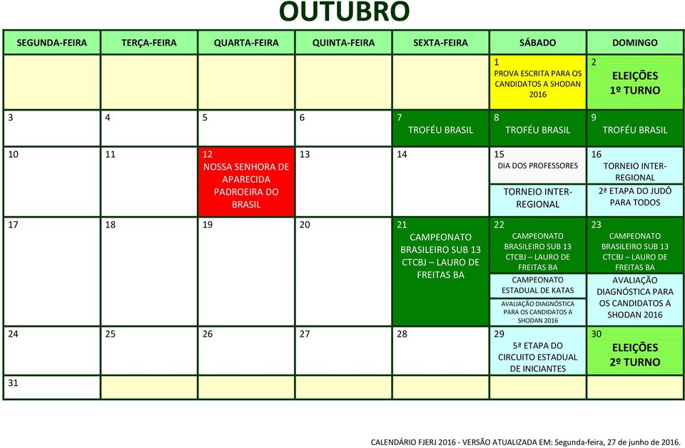 TODOS 17 1 19 20 21 BRASILEIRO SUB 13 BRASILEIRO SUB 13 ESTADUAL DE KATAS AVALIAÇÃO DIAGNÓSTICA PARA OS CANDIDATOS A SHODAN 20 24 25 26 27 2