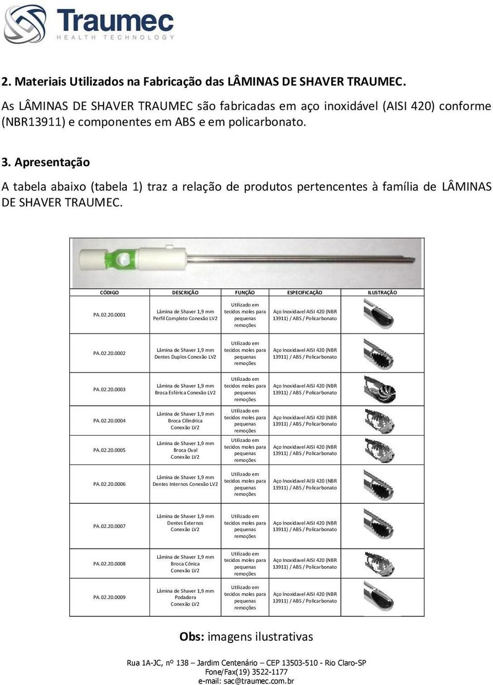 Apresentação A tabela abaixo (tabela 1) traz a relação de produtos pertencentes à família de LÂMINAS DE SHAVER TRAUMEC. CÓDIGO DESCRIÇÃO FUNÇÃO ESPECIFICAÇÃO ILUSTRAÇÃO PA.02.20.