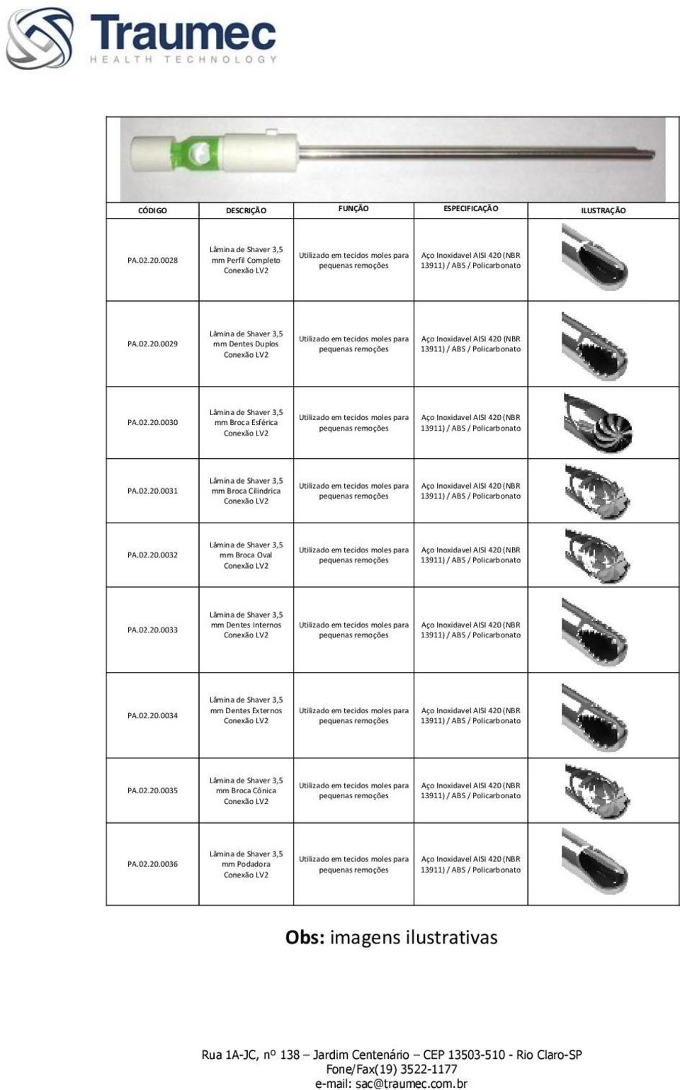 02.20.0034 mm Dentes Externos PA.02.20.0035 mm Broca Cônica PA.02.20.0036 mm Podadora