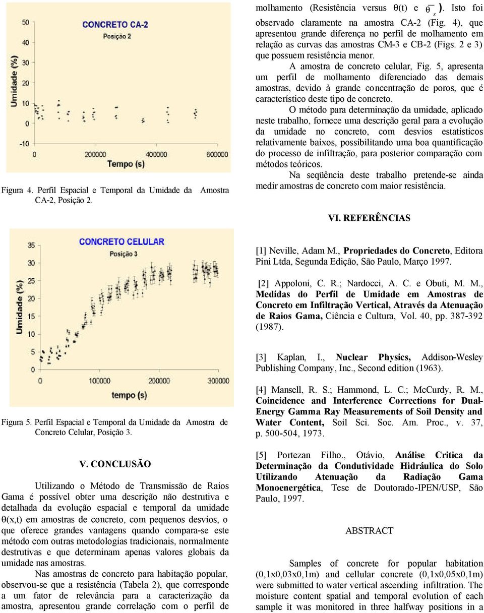 5, apresenta um perfil de molhamento diferenciado das demais amostras, devido à grande concentração de poros, que é característico deste tipo de concreto.