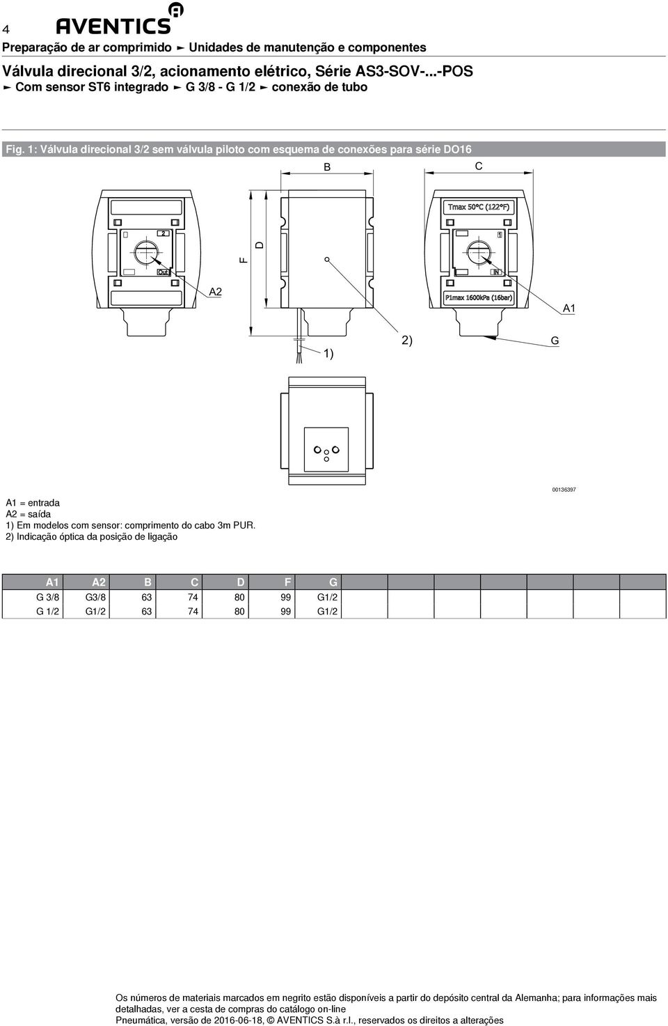 modelos com sensor: comprimento do cabo 3m PUR.