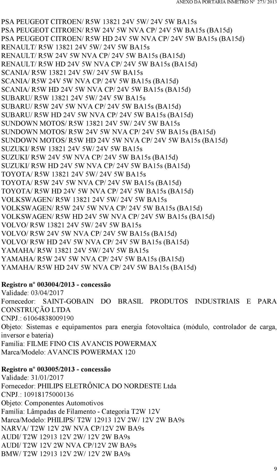 (BA15d) SCANIA/ R5W HD 24V 5W NVA CP/ 24V 5W BA15s (BA15d) SUBARU/ R5W 13821 24V 5W/ 24V 5W BA15s SUBARU/ R5W 24V 5W NVA CP/ 24V 5W BA15s (BA15d) SUBARU/ R5W HD 24V 5W NVA CP/ 24V 5W BA15s (BA15d)