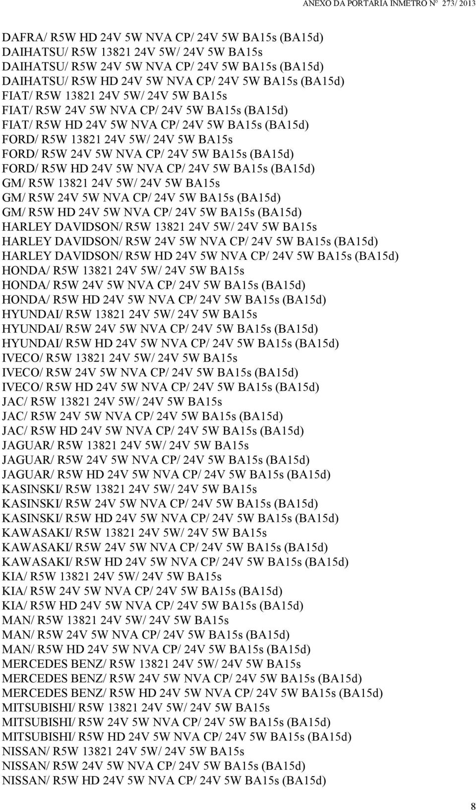 BA15s (BA15d) FORD/ R5W HD 24V 5W NVA CP/ 24V 5W BA15s (BA15d) GM/ R5W 13821 24V 5W/ 24V 5W BA15s GM/ R5W 24V 5W NVA CP/ 24V 5W BA15s (BA15d) GM/ R5W HD 24V 5W NVA CP/ 24V 5W BA15s (BA15d) HARLEY