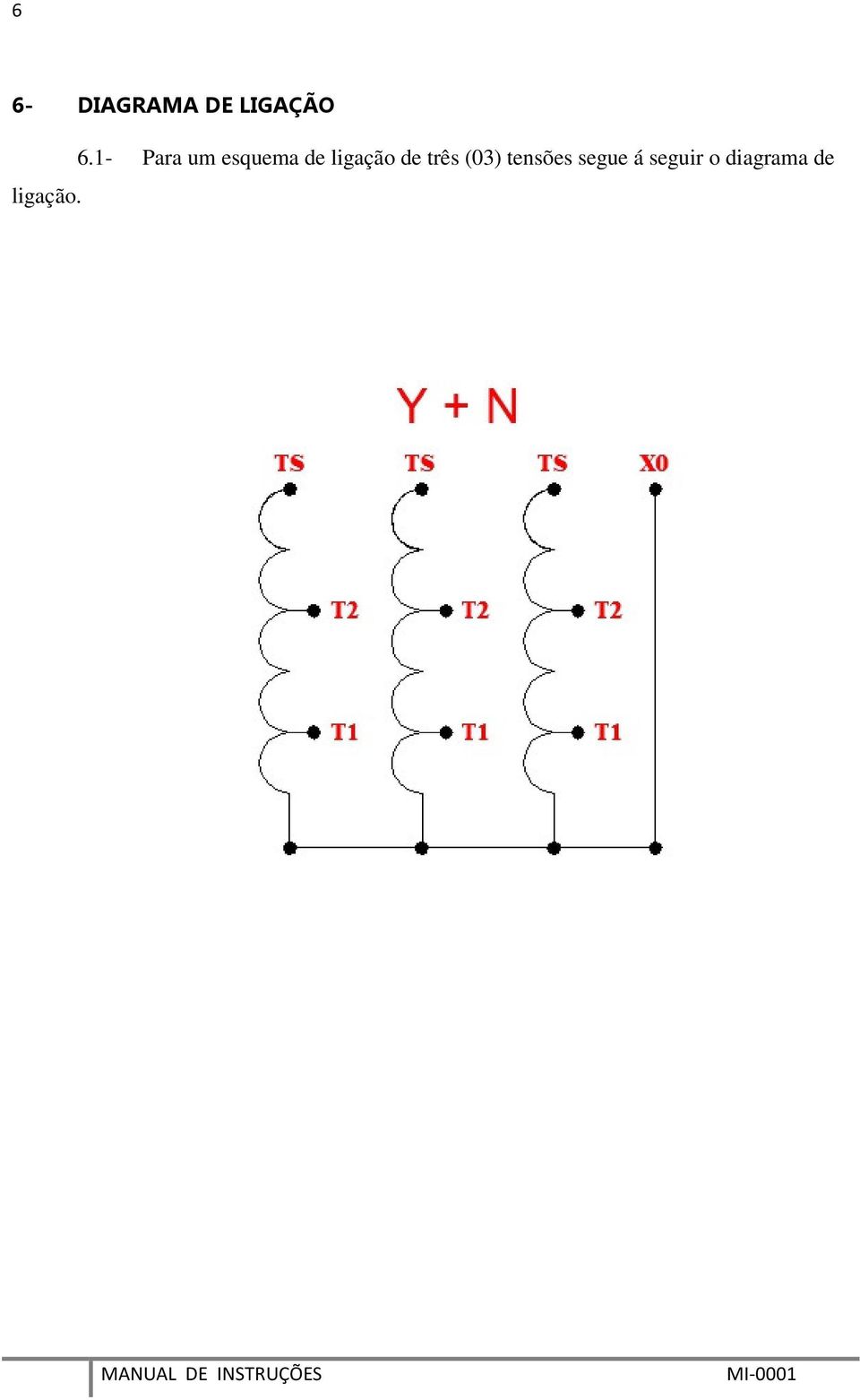 1- Para um esquema de