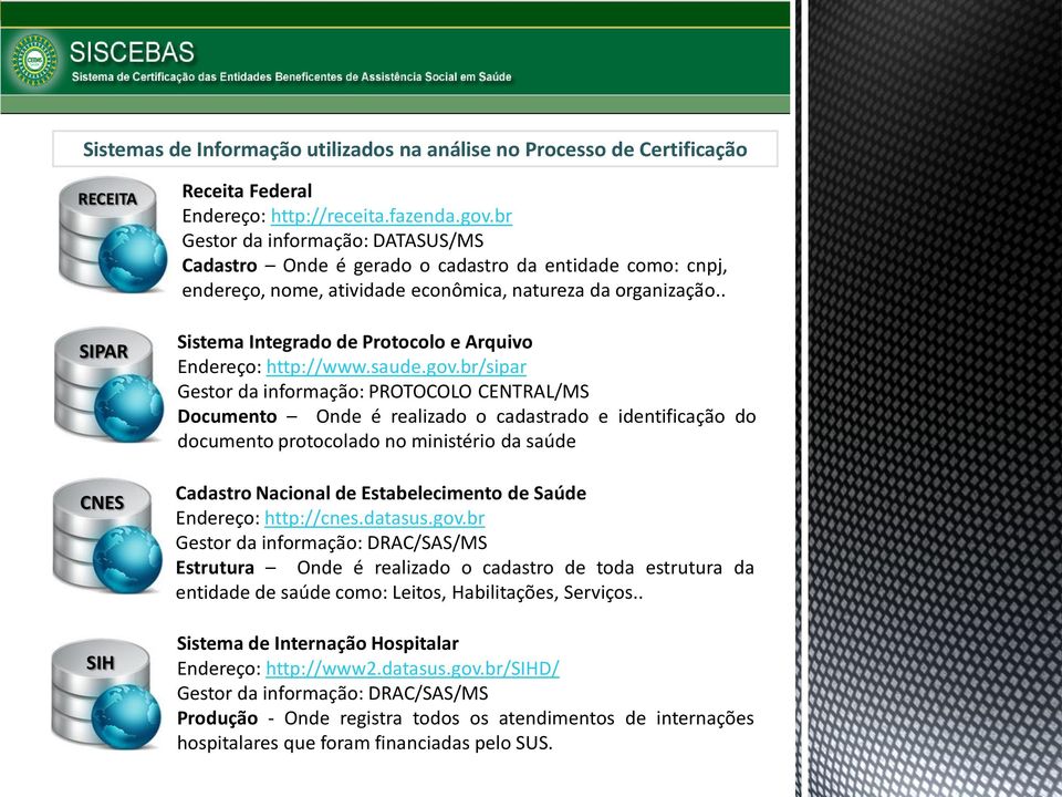 . Sistema Integrado de Protocolo e Arquivo Endereço: http://www.saude.gov.