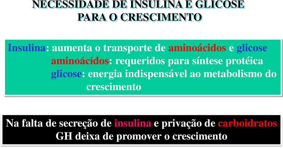protéica glicose: energia indispensável ao metabolismo do crescimento Na