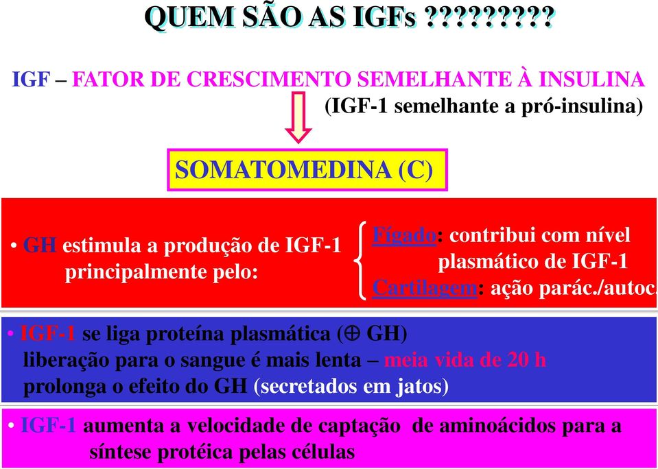 produção de IGF-1 principalmente pelo: Fígado: contribui com nível plasmático de IGF-1 Cartilagem: ação parác./autoc.