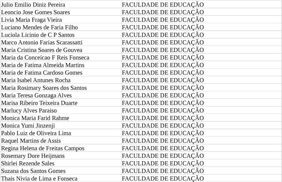 Maria Rosimary Soares dos Santos Maria Teresa Gonzaga Alves Marisa Ribeiro Teixeira Duarte Marlucy Alves Paraiso Monica Maria Farid Rahme Monica Yumi Jinzenji Pablo