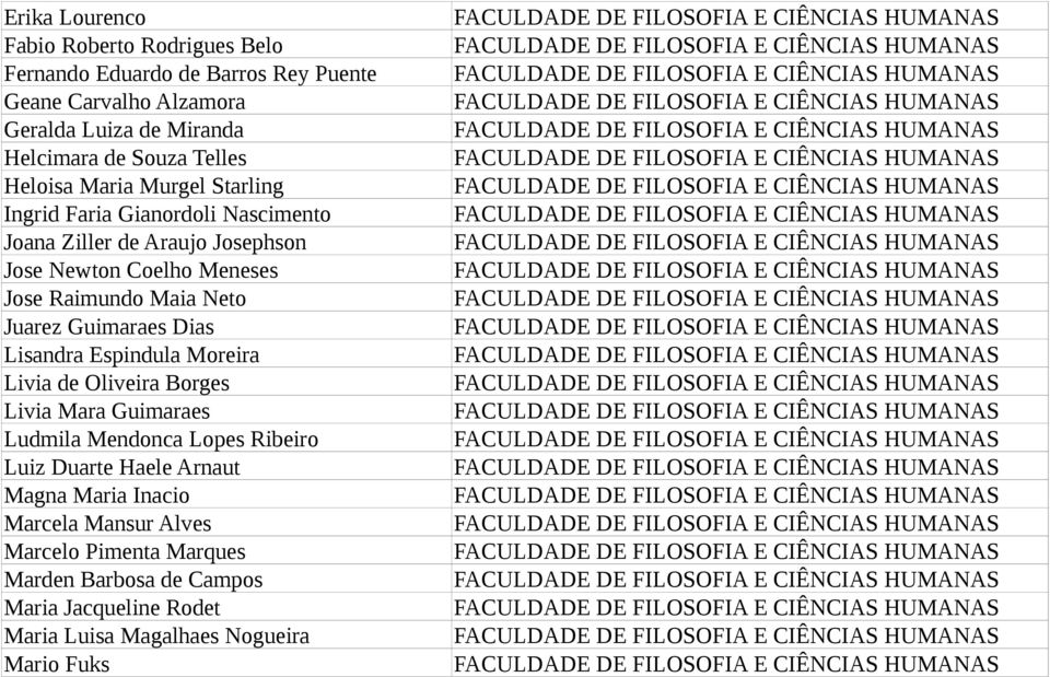 Neto Juarez Guimaraes Dias Lisandra Espindula Moreira Livia de Oliveira Borges Livia Mara Guimaraes Ludmila Mendonca Lopes Ribeiro Luiz Duarte Haele