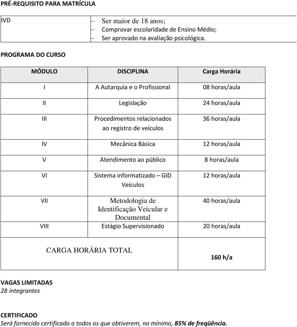 36 horas/aula IV Mecânica Básica 12 horas/aula V Atendimento ao público 8 horas/aula VI Sistema informatizado GID Veículos 12 horas/aula VII Metodologia de 40 horas/aula